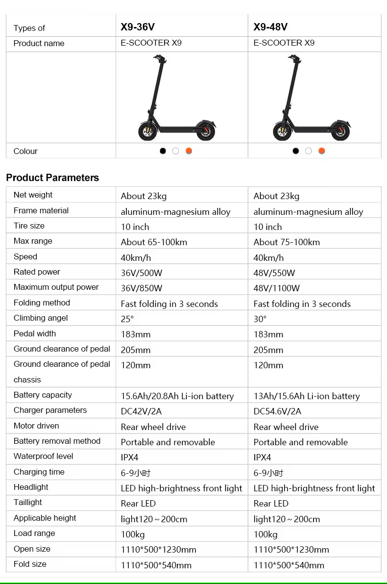 X9 800w 1500w 60v 100kmh electric scooter dual motor city electric mobility scooter