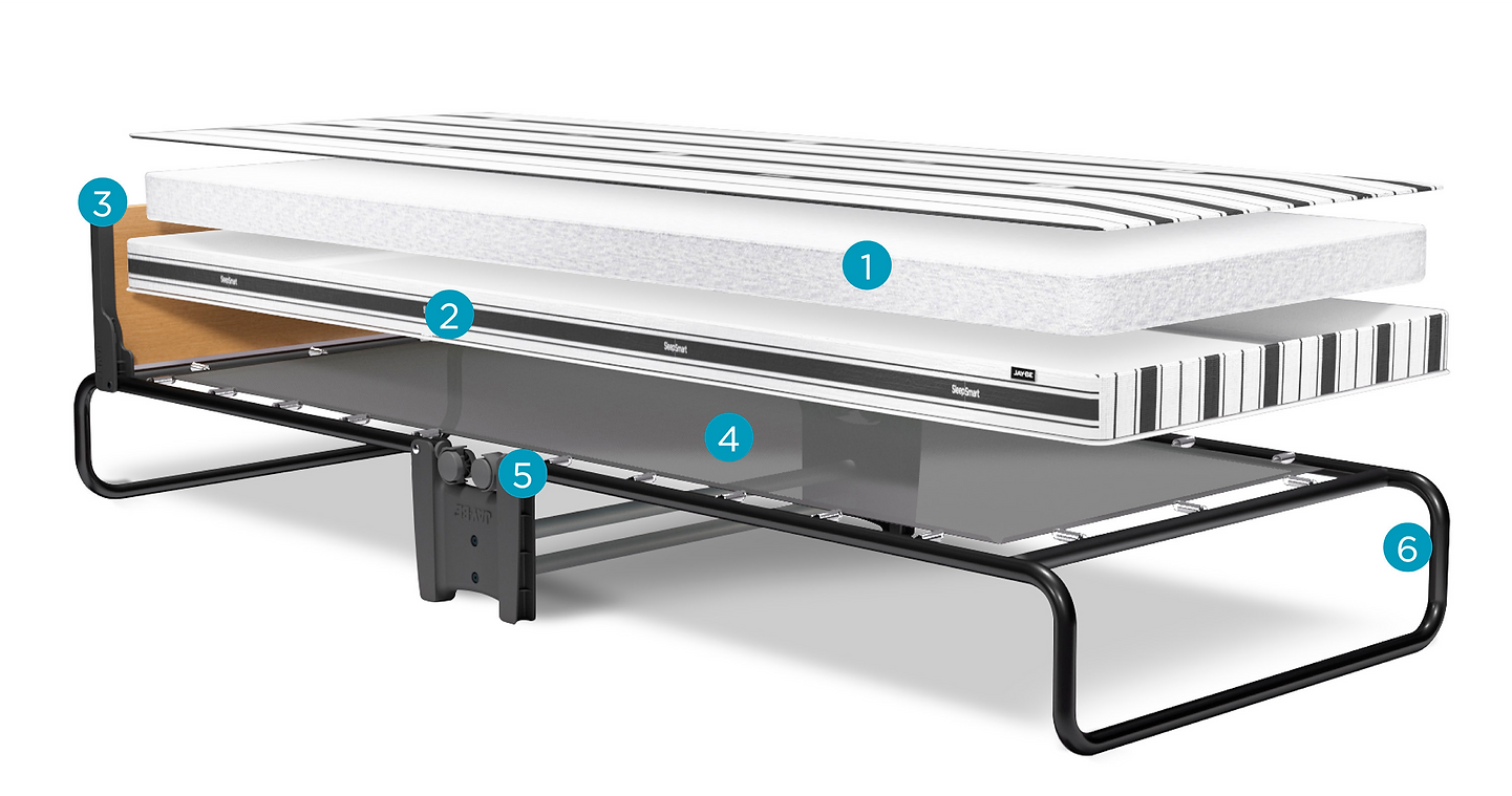 IF-108841/ IF-108943 FOLDING BEDS