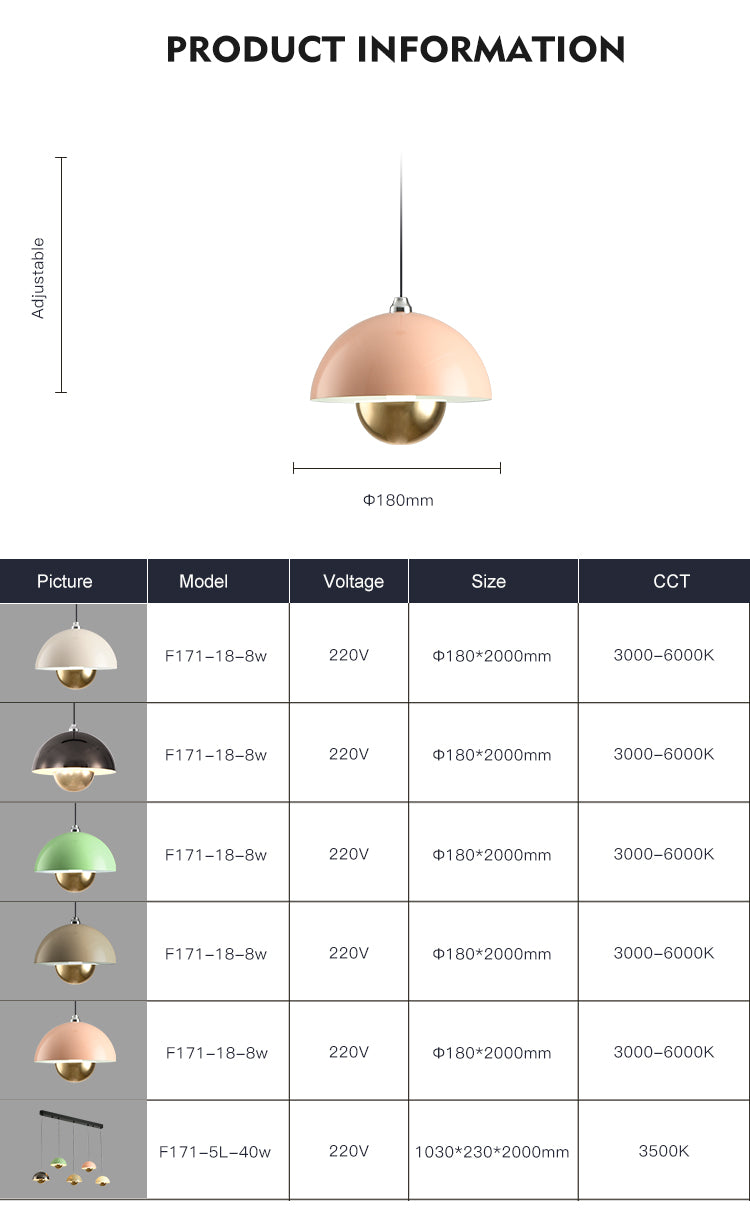 Ceiling LED Lights 11