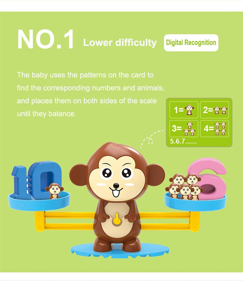 Monkey Balance Scale Montessori Toys for Kids Children Learning Counting Number Cool Math Game Baby Development Educational Toys