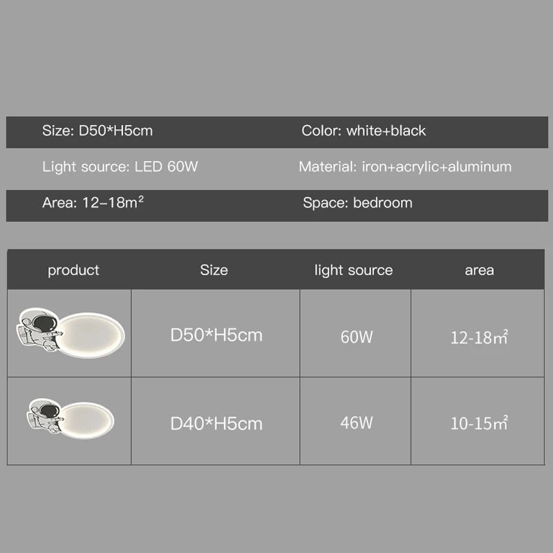 Modern Child Bedroom Ceiling Lamp Simple Creative Astronaut Led Light Living Room Kitchen Ceiling Chandeliers Study Room Fixture