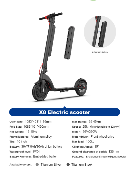 X8 eScooter High Speed Long Range Fat Tire 10 inch Air tire 36V 350W Motor 700 Watts Offroad Electric Scooter